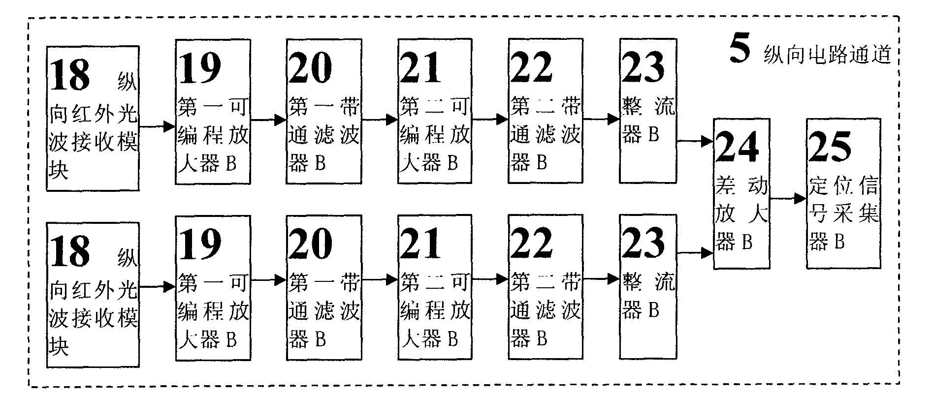 Intelligent plug device of artificial intelligence charging system