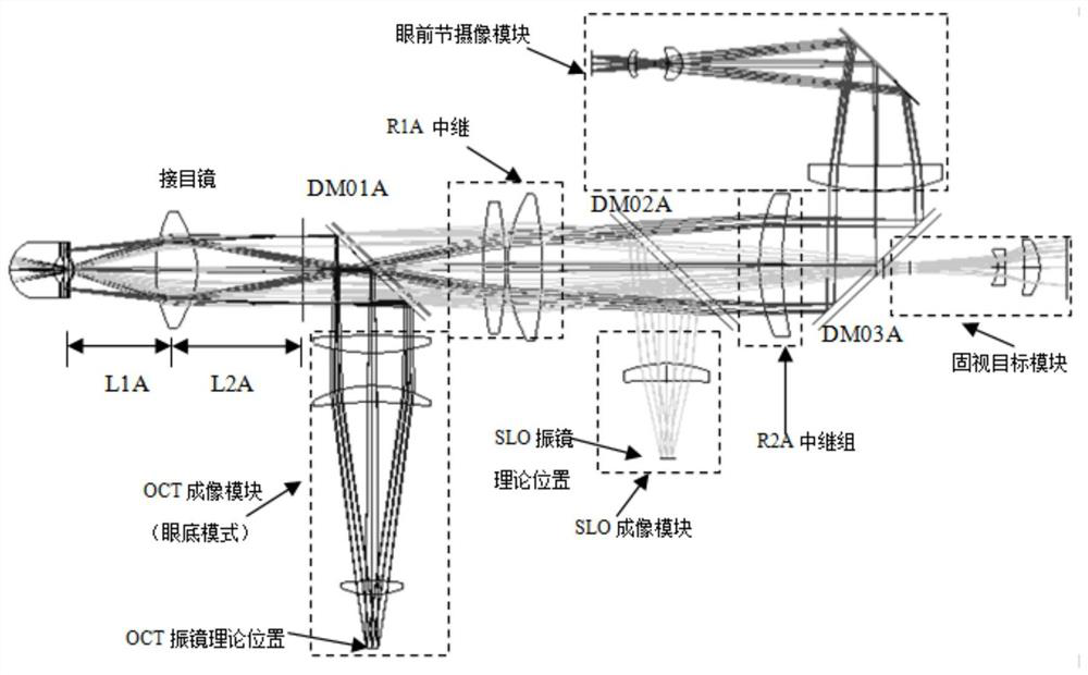 Fundus imaging eyepiece capable of being switched to wide angle/ultra-wide angle