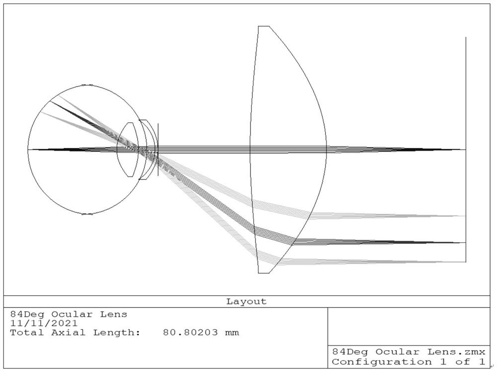 Fundus imaging eyepiece capable of being switched to wide angle/ultra-wide angle