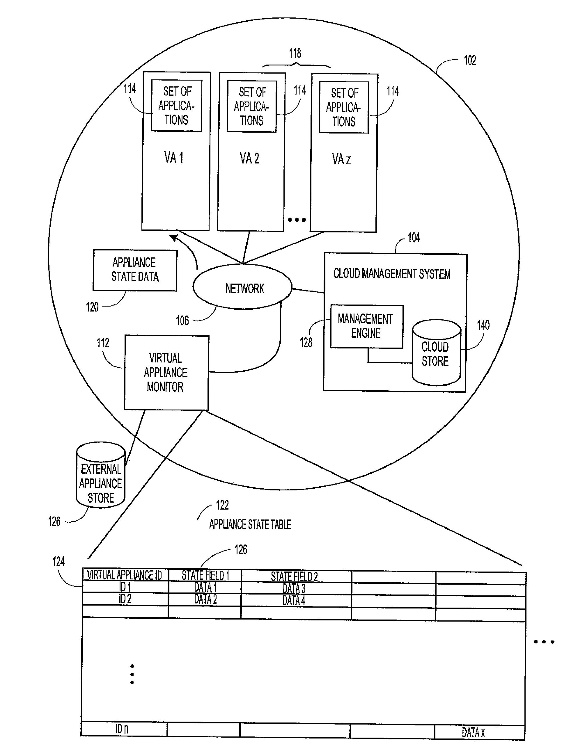 Systems and methods for management of virtual appliances in cloud-based network