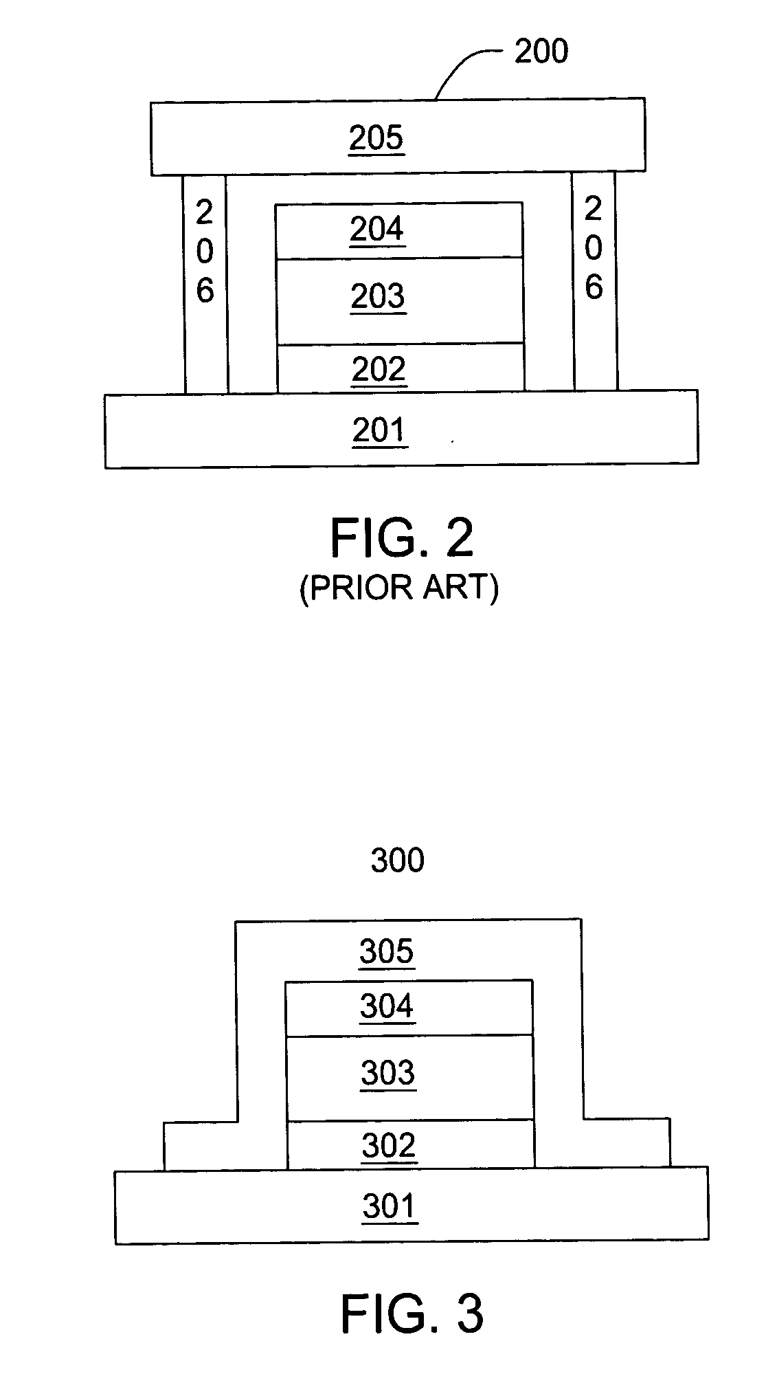 Water-barrier performance of an encapsulating film