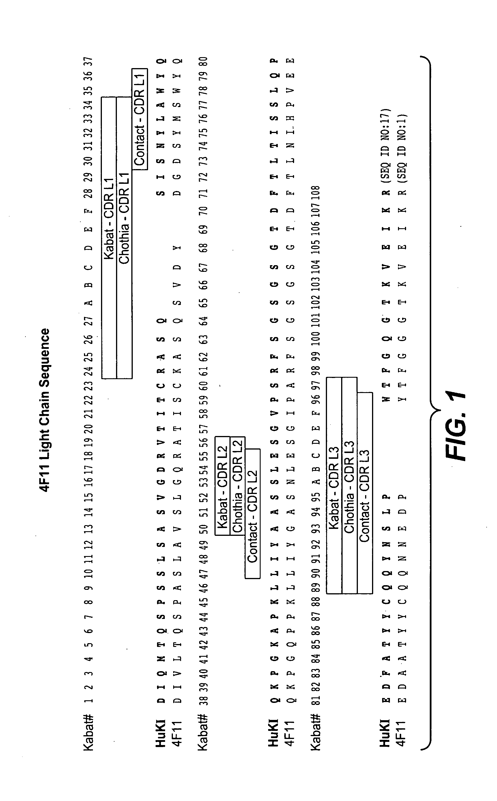 Antibodies to egfl7 and methods for their use