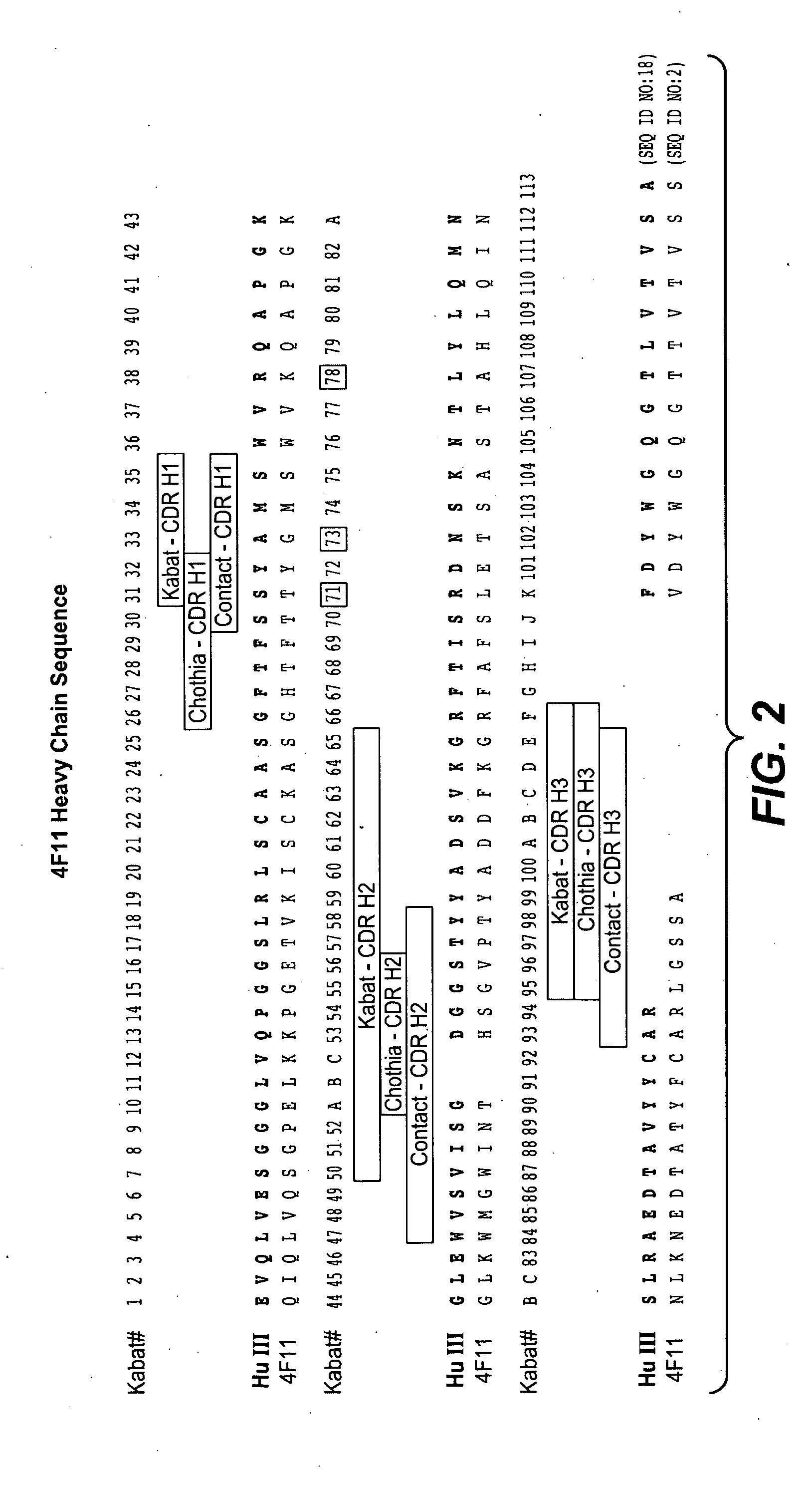 Antibodies to egfl7 and methods for their use