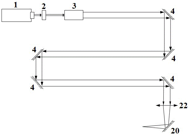 Special processing device for ultraviolet laser texture cylinder liner inner wall