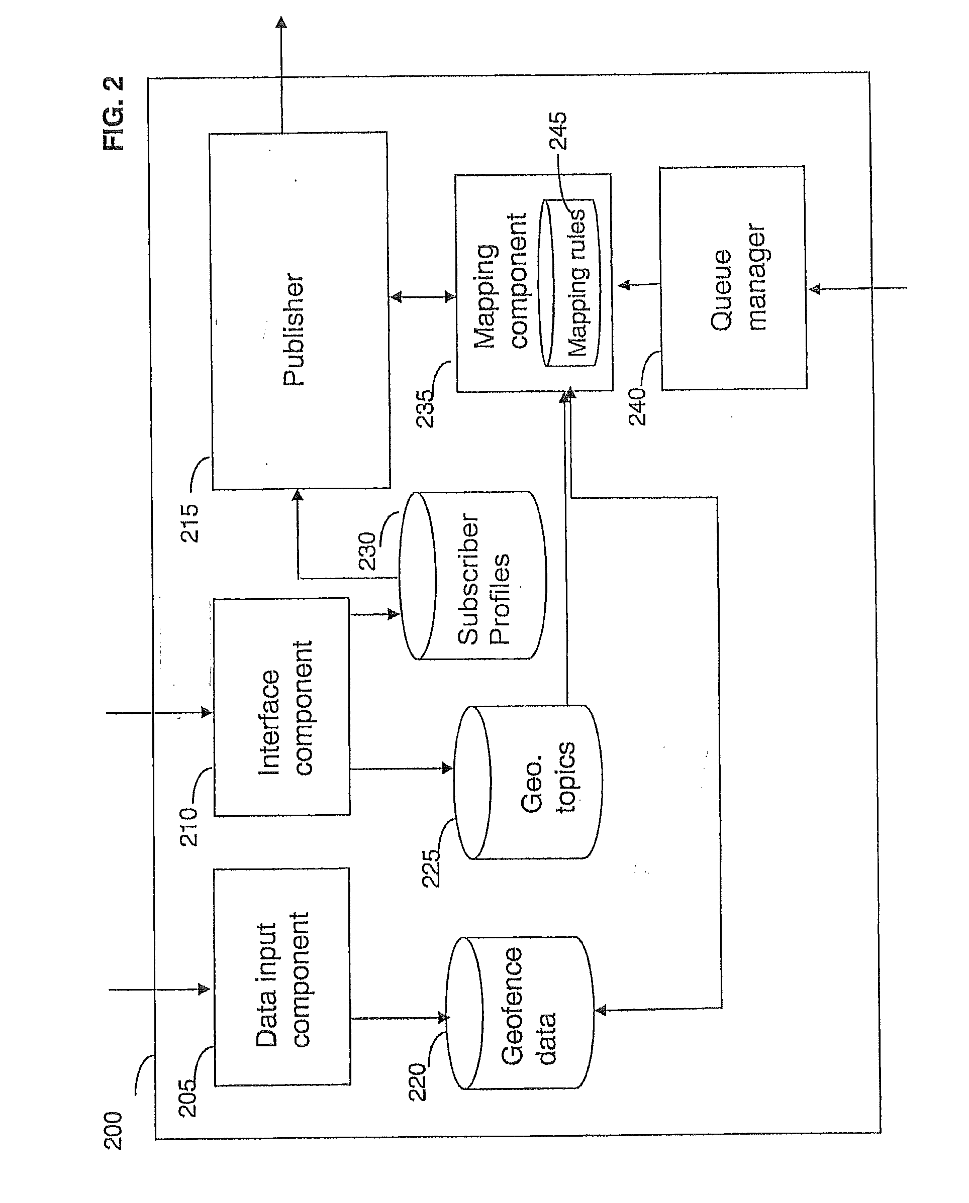 Method and apparatus for providing location specific information