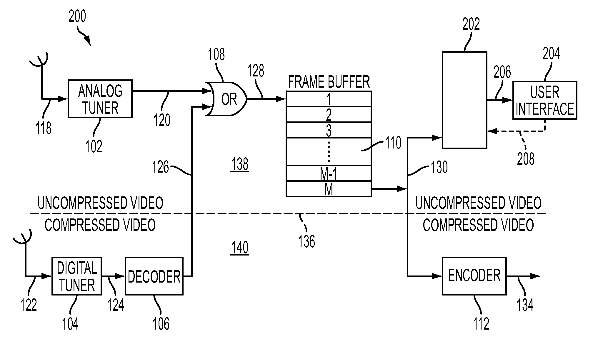 System and method for analyzing video stream