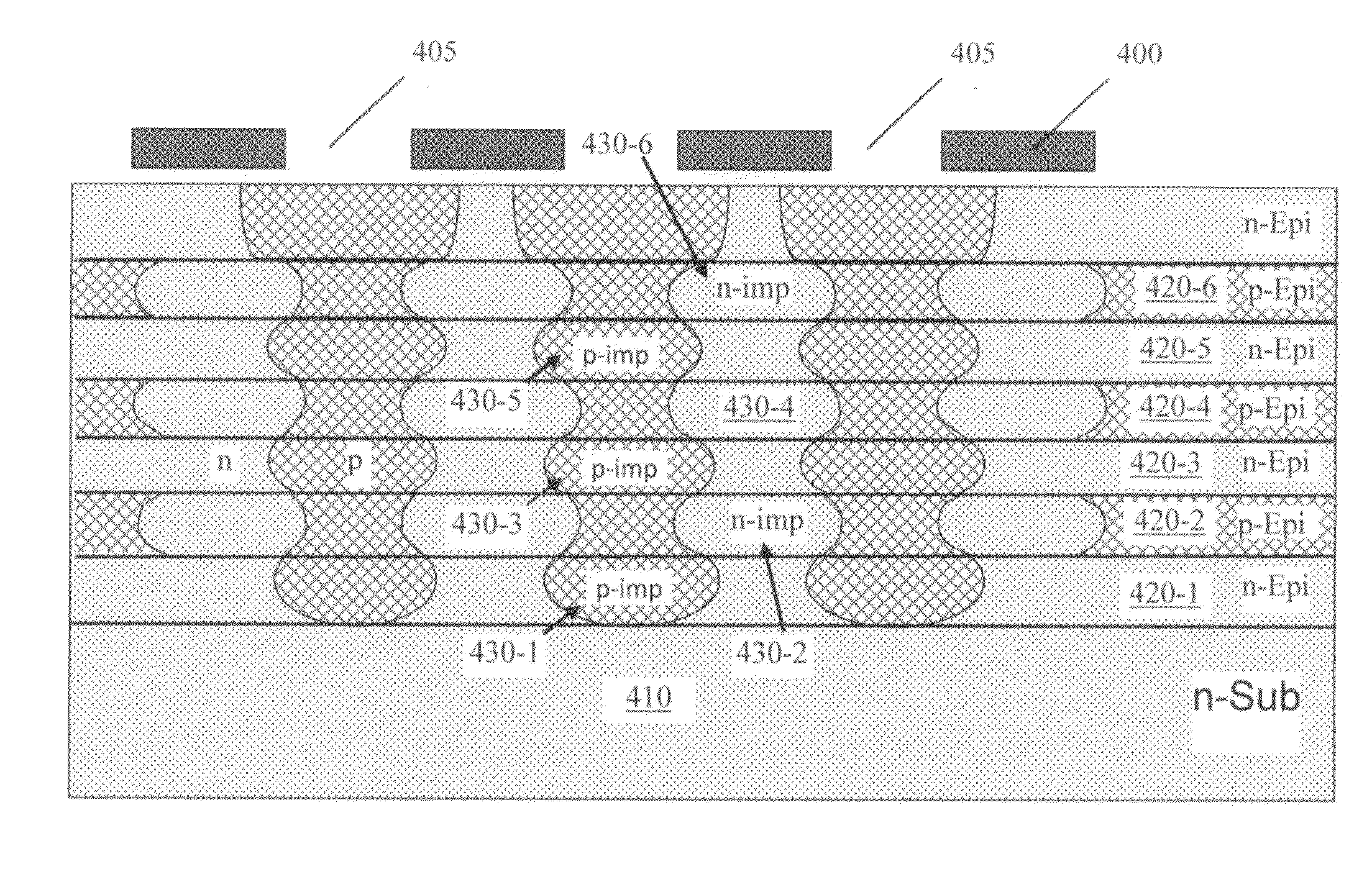 Manufacturing methods for accurately aligned and self-balanced superjunction devices