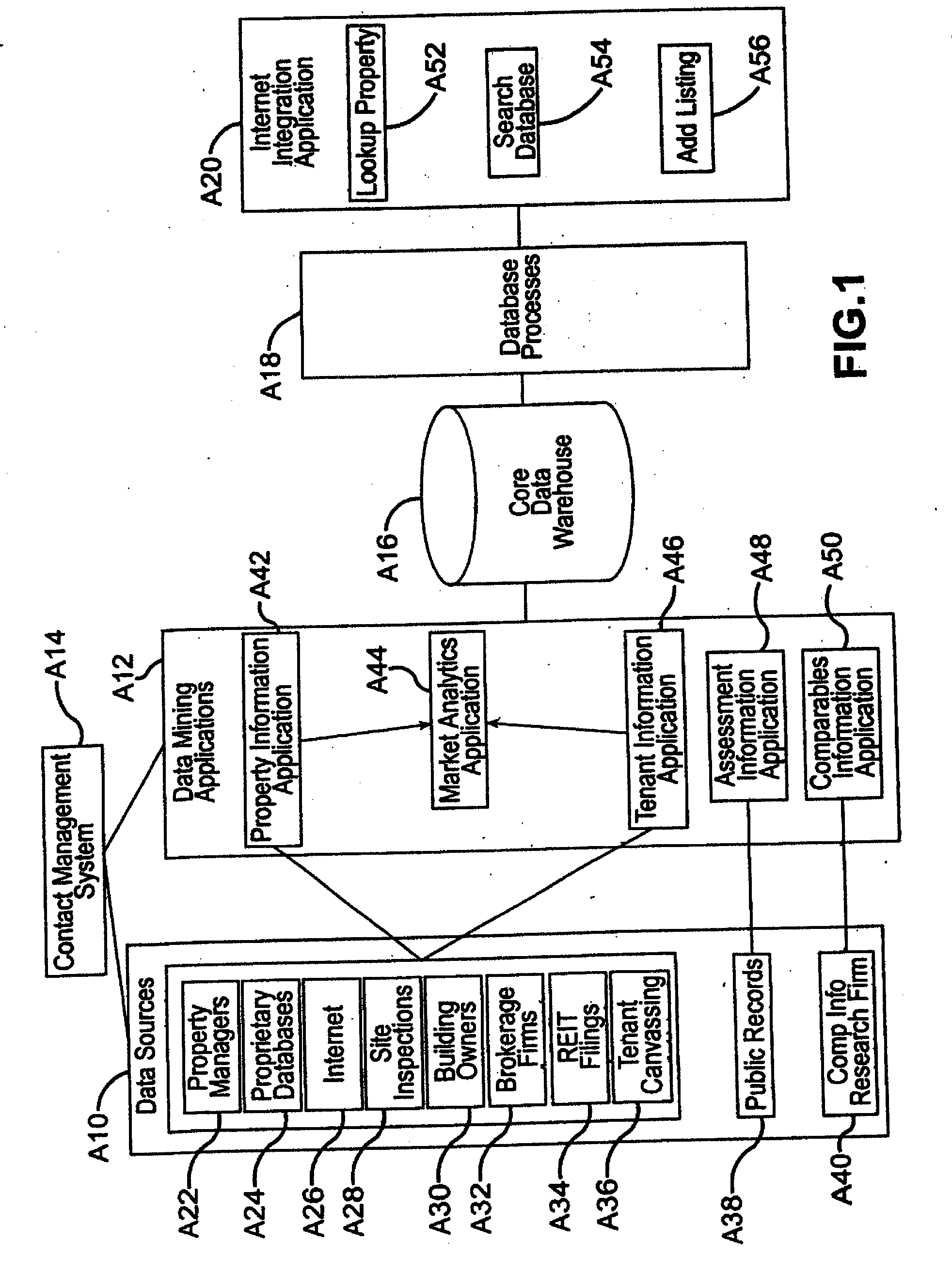 System and method for associating aerial images, map features, and information