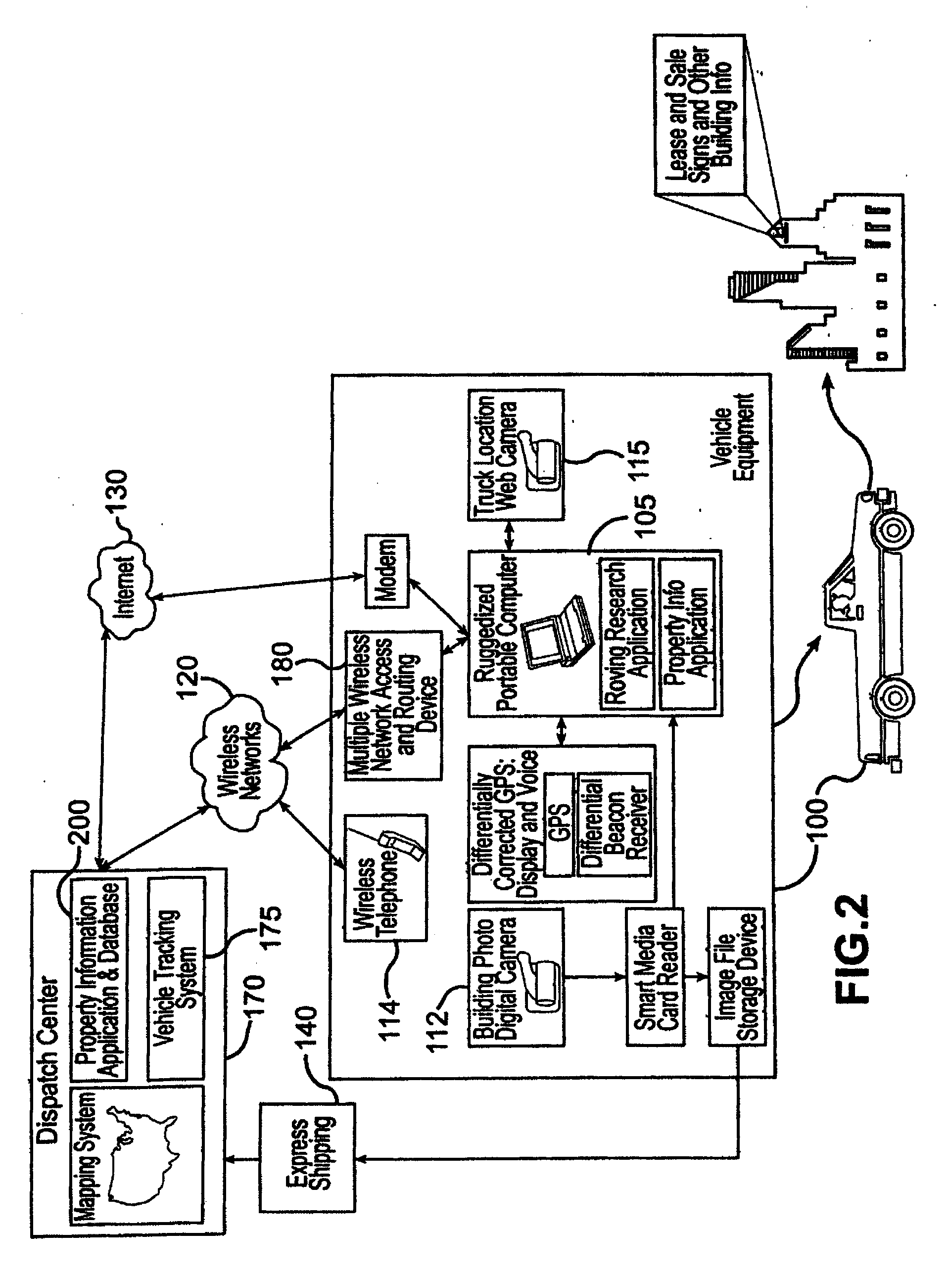 System and method for associating aerial images, map features, and information