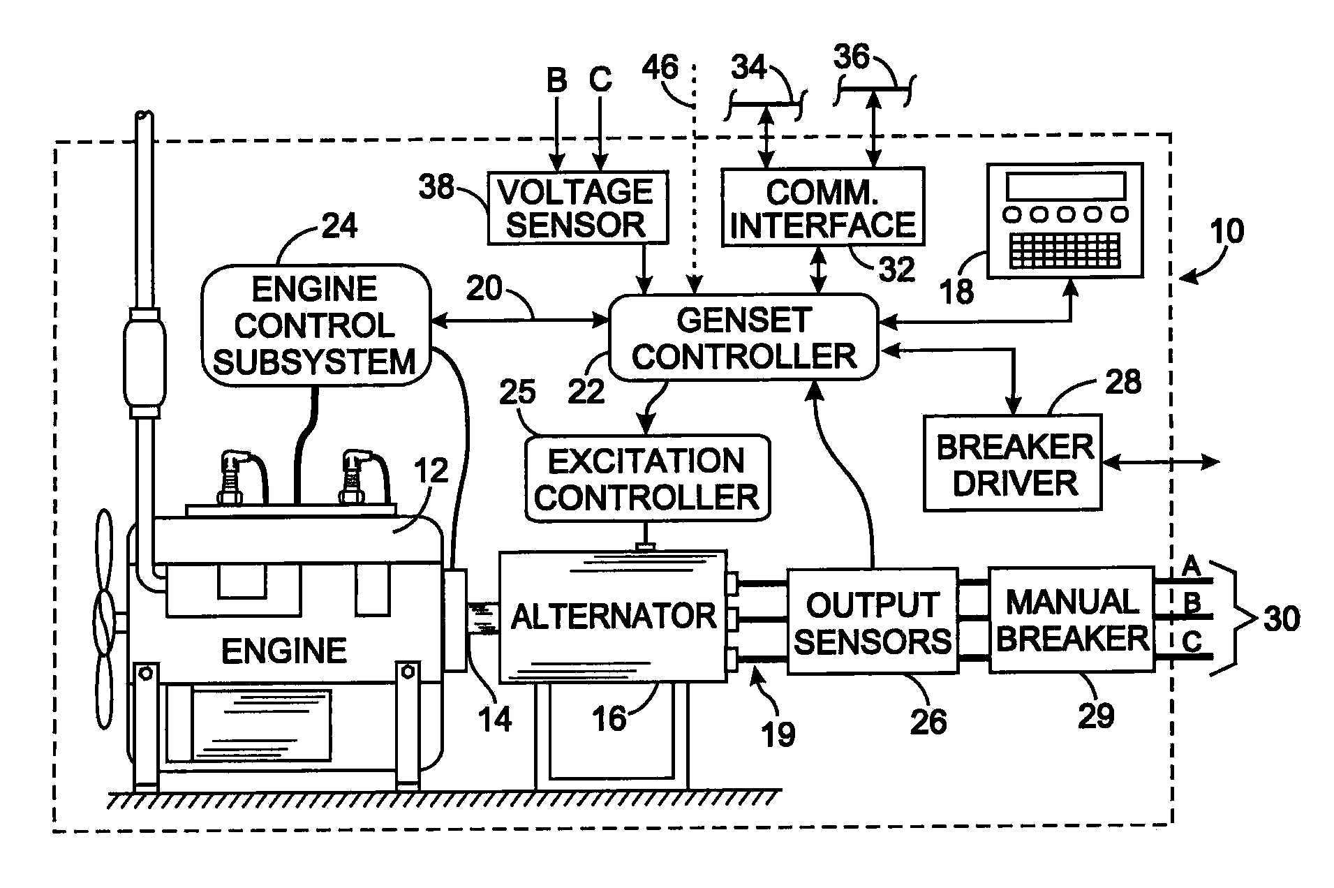 System and method for paralleling electrical power generators