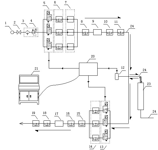 Numerical control air pressure flexible loading experimental device