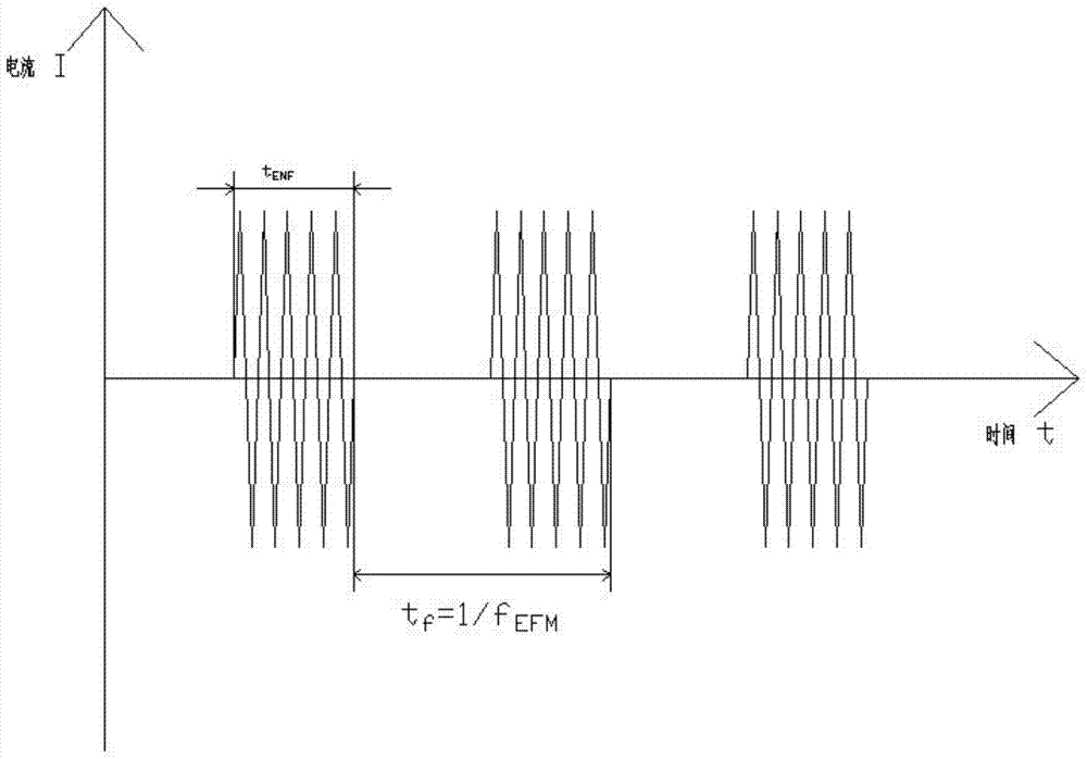 A kind of preparation device and preparation method of uniform spherical microparticles