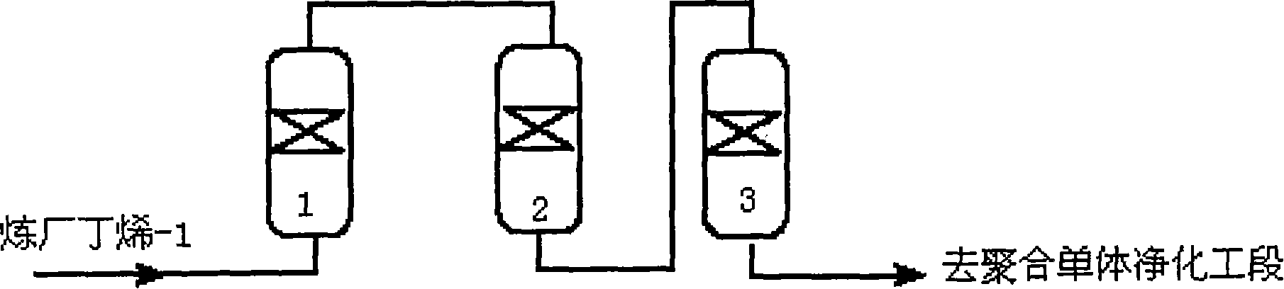 Fine desulfurize method for carbon four components of refinery