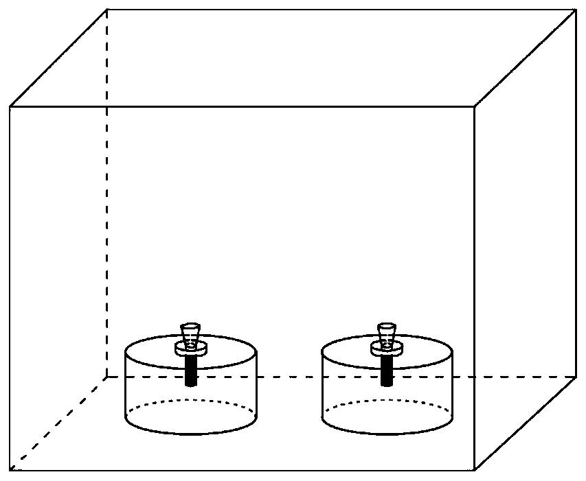 Method for testing pH value of a concrete pore fluid