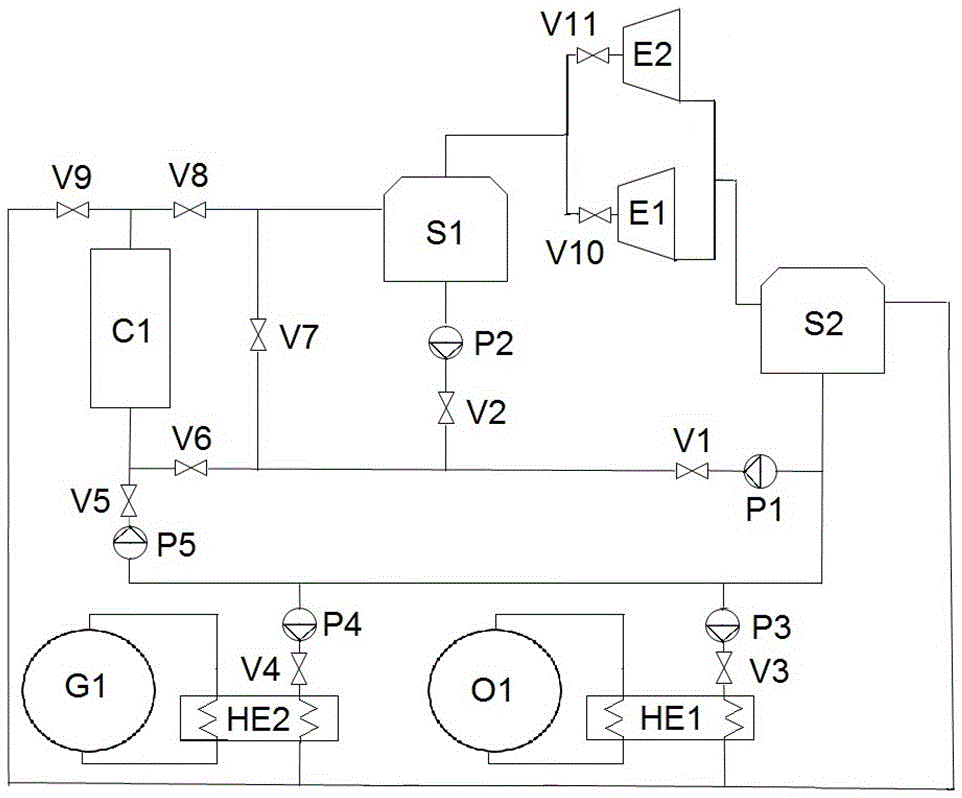 Direct-expansion type solar heat and electricity co-generation system provided with two stages of heat storage water tanks