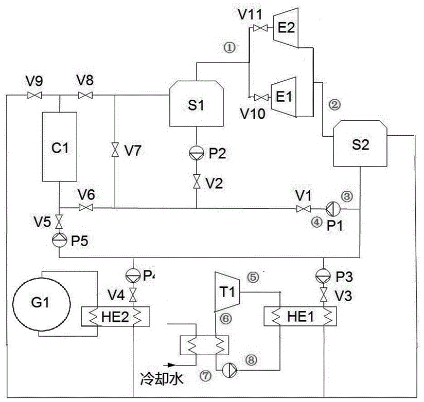 Direct-expansion type solar heat and electricity co-generation system provided with two stages of heat storage water tanks