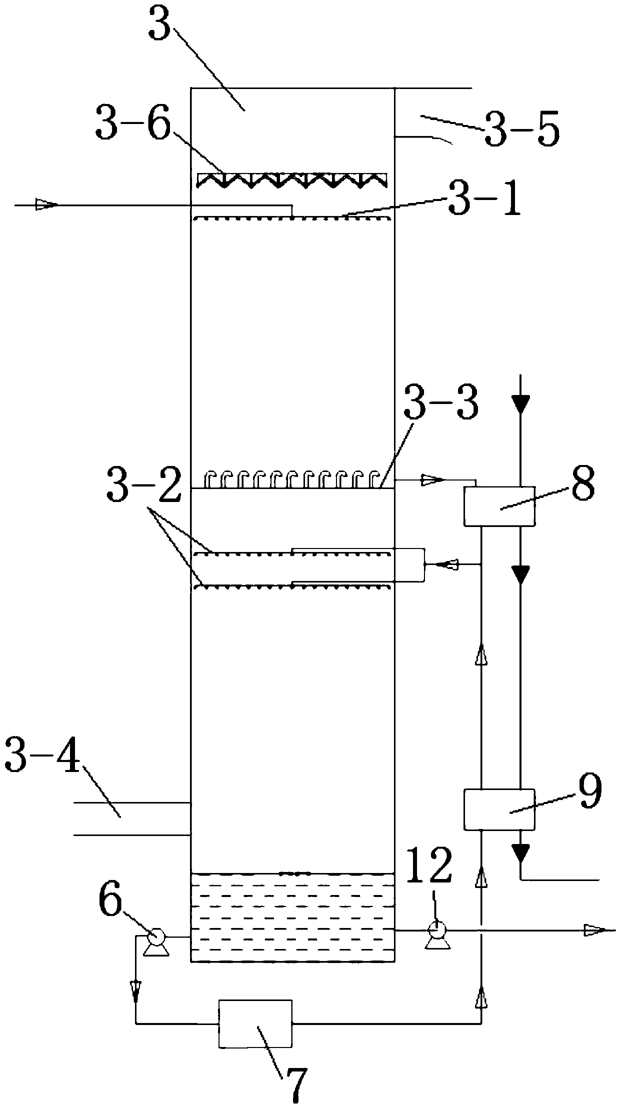 Energy-saving and water-saving flue gas treatment system