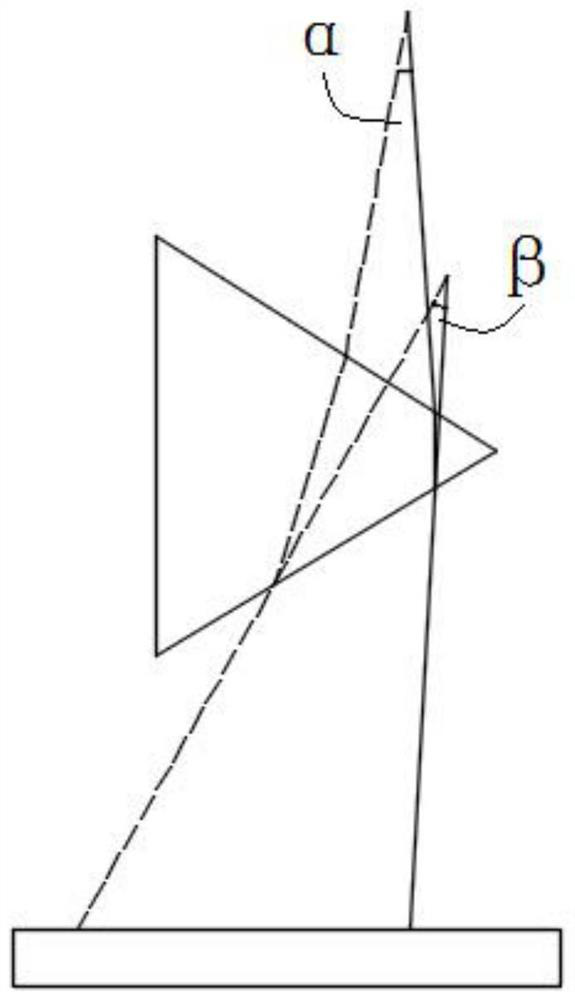 Laser scanning device and angle measurement sensor and method based on laser scanning