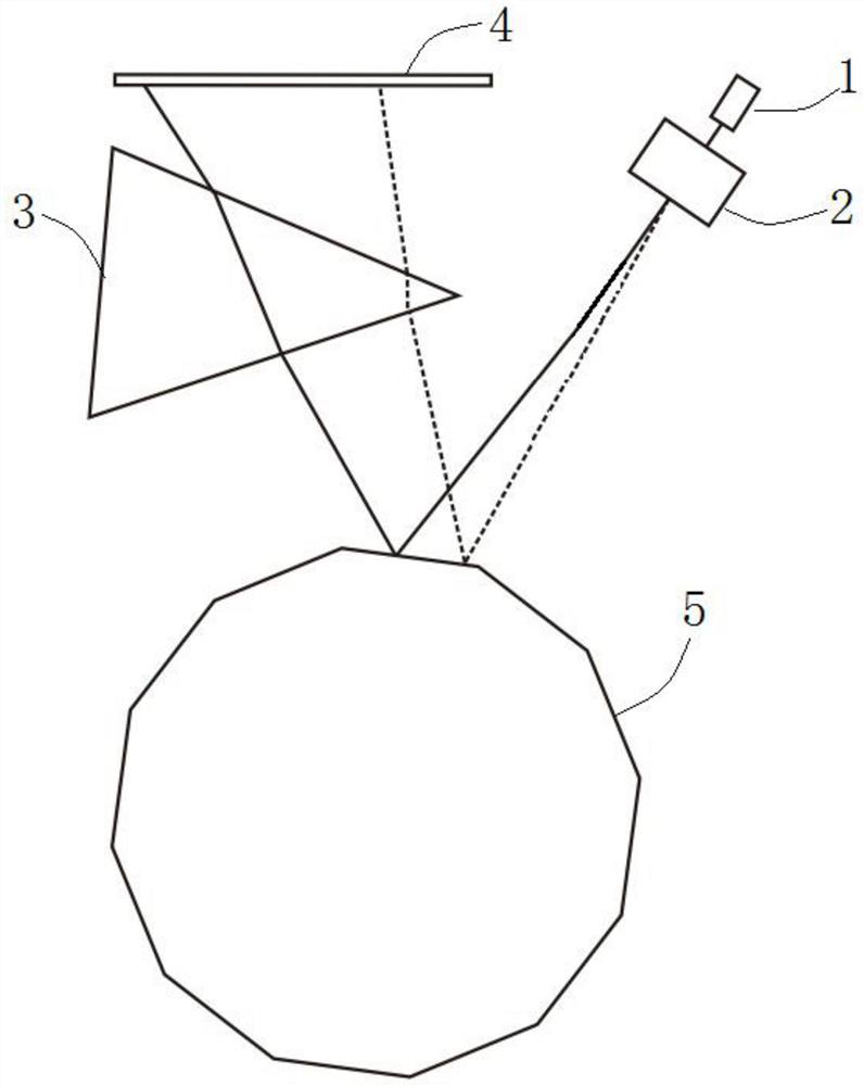 Laser scanning device and angle measurement sensor and method based on laser scanning