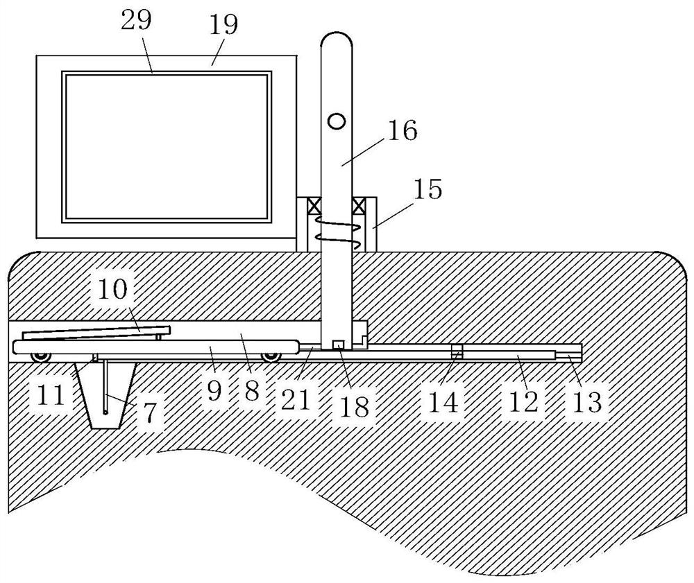 Gynecological comprehensive inspection tester