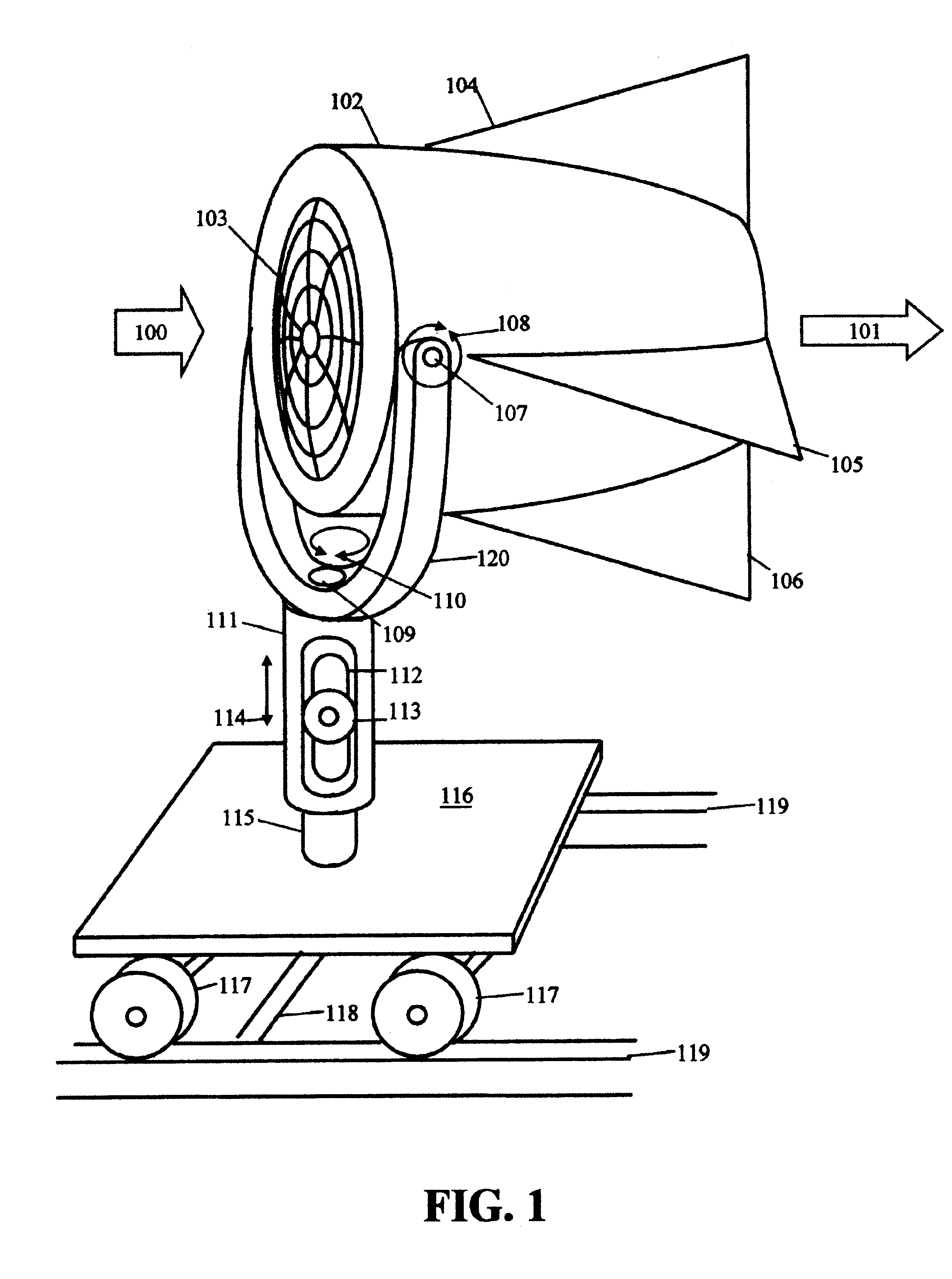 Gimbal-mounted hydroelectric turbine