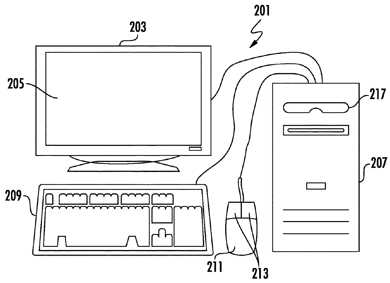 Edge intelligence platform, and internet of things sensor streams system