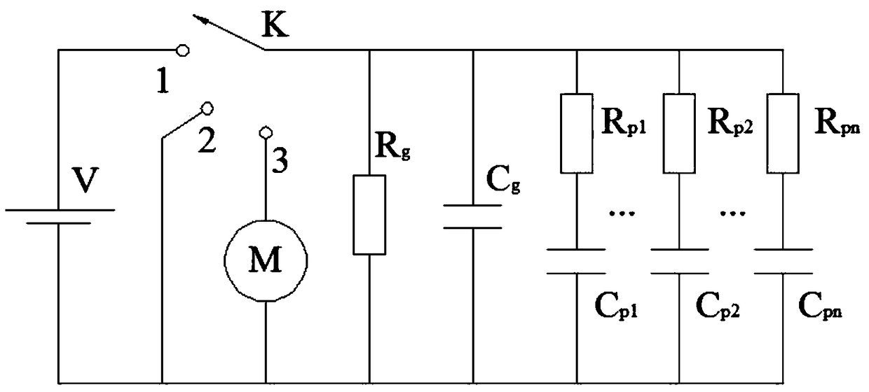 Improved Method for Identification of Equivalent Circuit Parameters of Transformer Oil-paper Insulation Dielectric Response