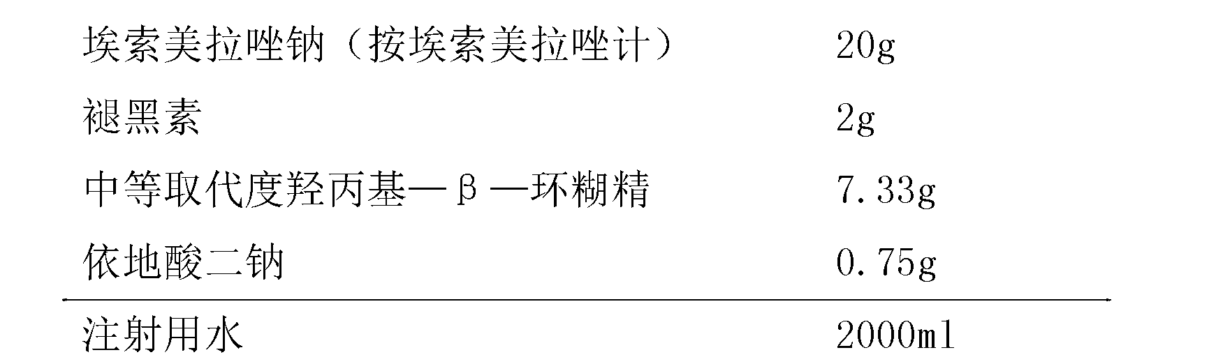 Esomeprazole sodium composition for injection