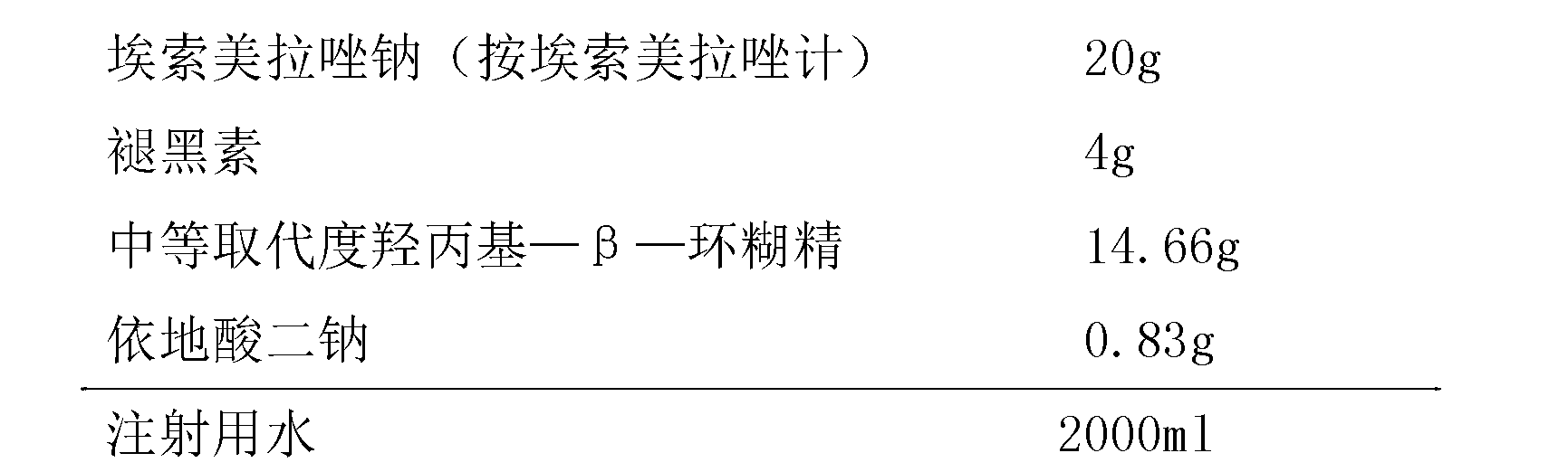 Esomeprazole sodium composition for injection