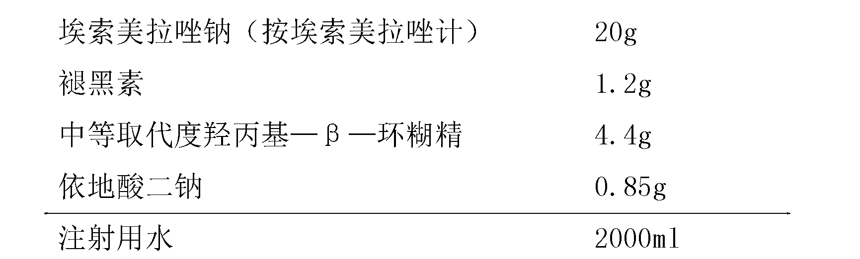 Esomeprazole sodium composition for injection