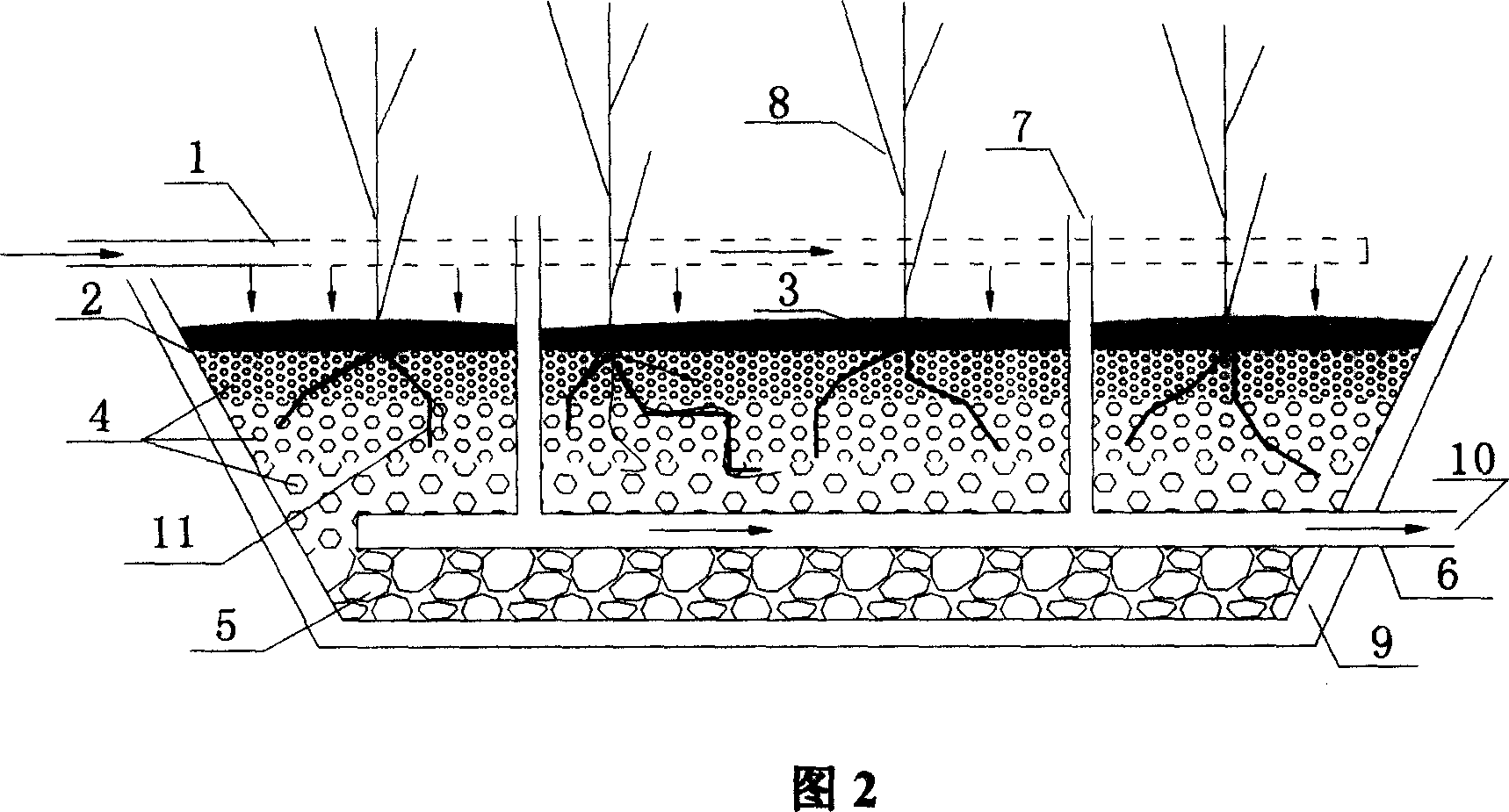 Treatment system for artificial wetland sewage and sludge