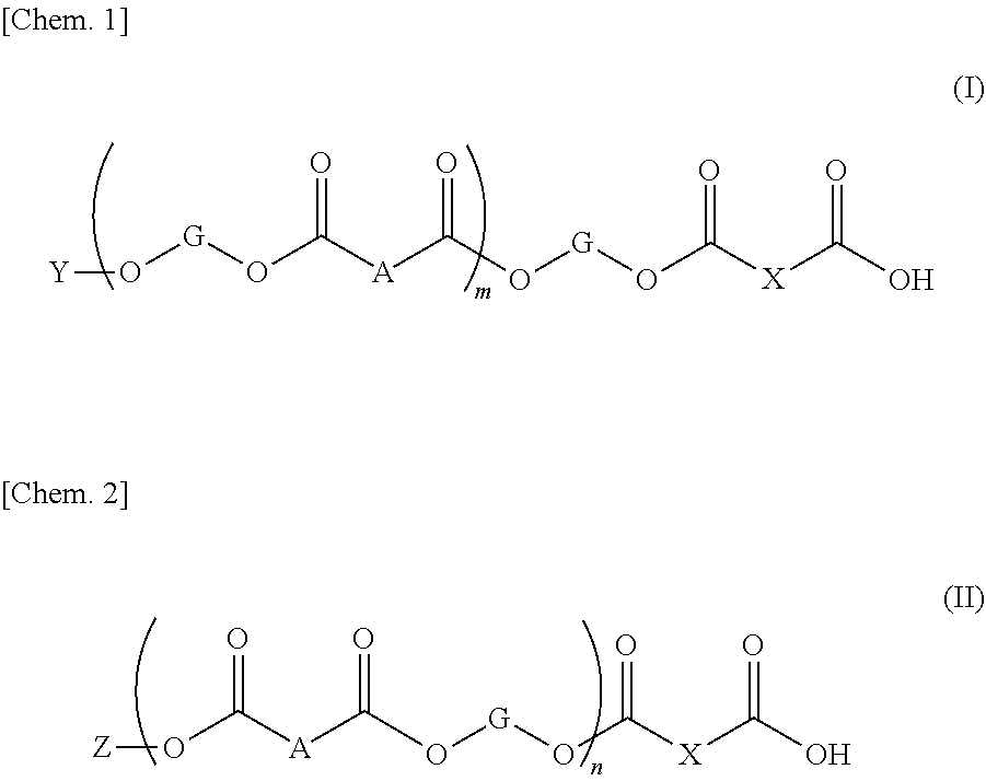 Fluidity modifier, composition containing same, and cured product of said composition