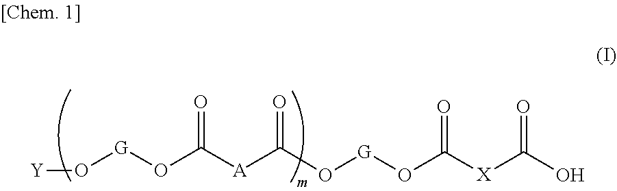 Fluidity modifier, composition containing same, and cured product of said composition