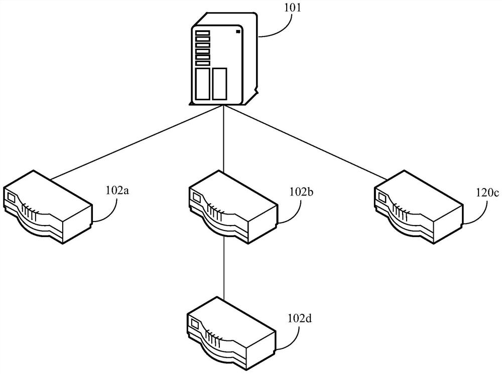 Method, device and system for determining message transmission path, and computer storage medium