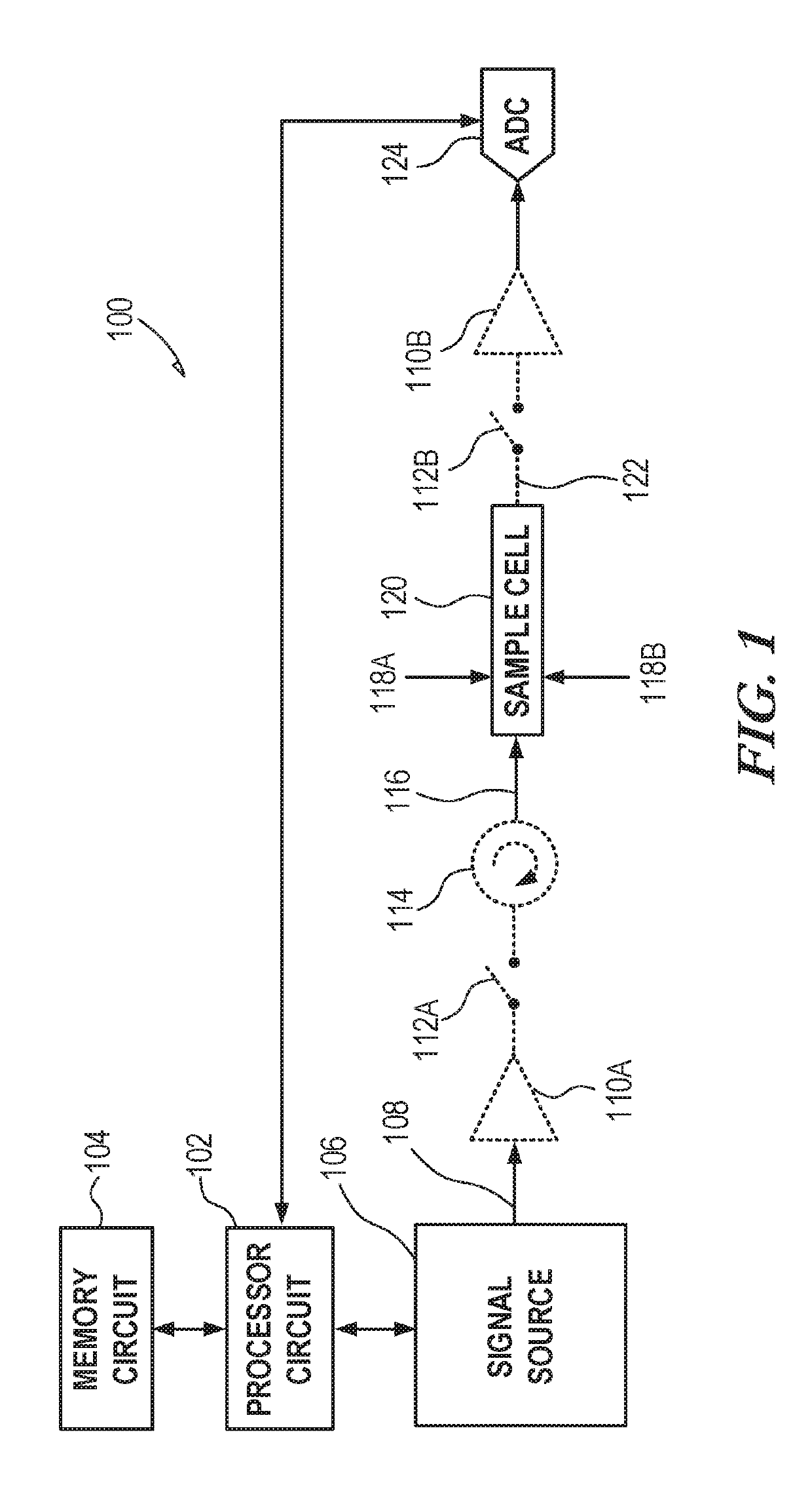 Cavity-enhanced fourier transform spectroscopy for chiral analysis