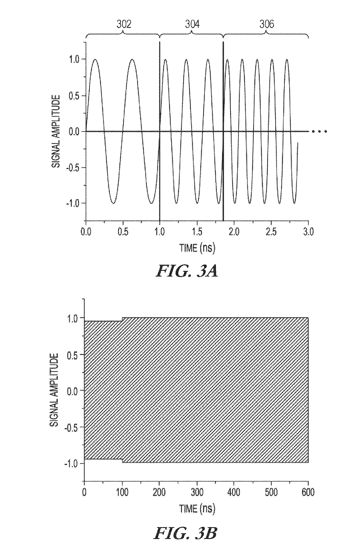 Cavity-enhanced fourier transform spectroscopy for chiral analysis