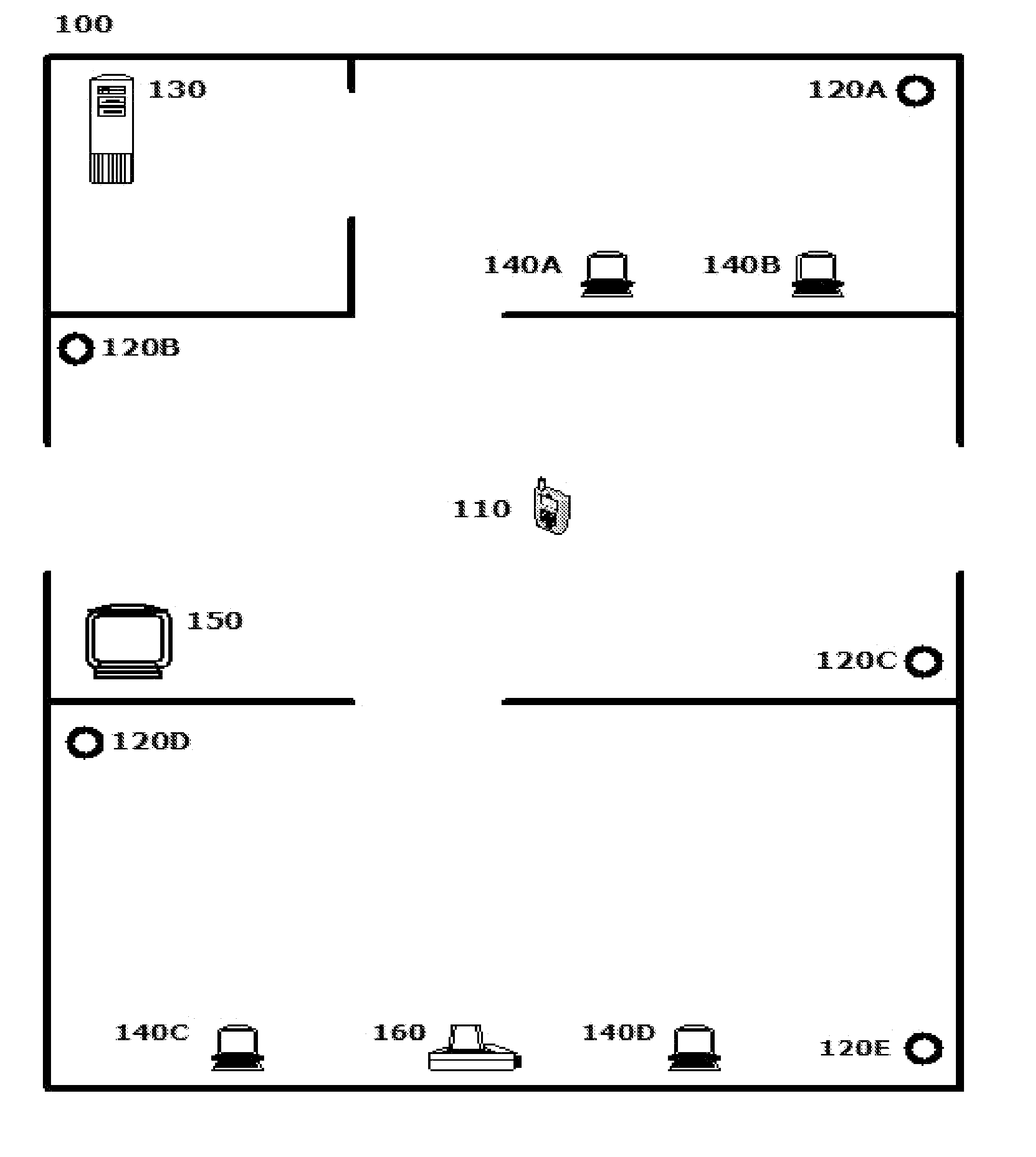 Location sensing using channel fading fingerprinting