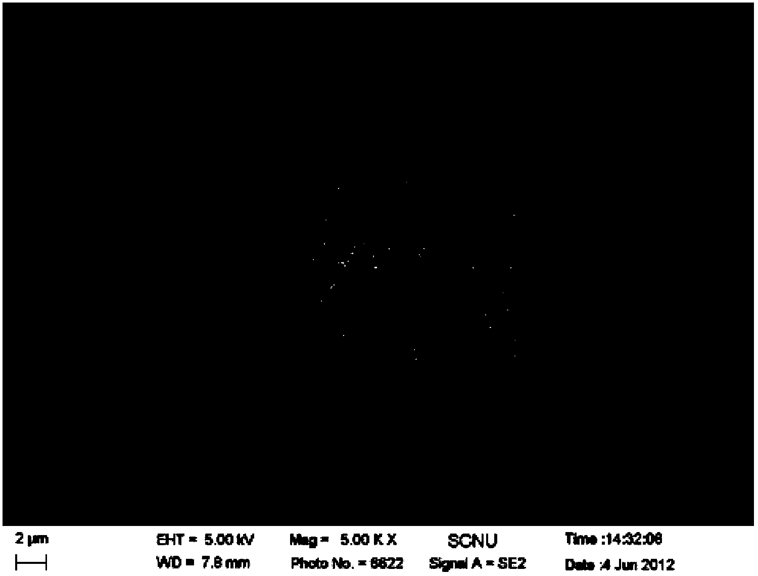 Sn-Co/C alloy cathode material of lithium ion battery and preparation method thereof