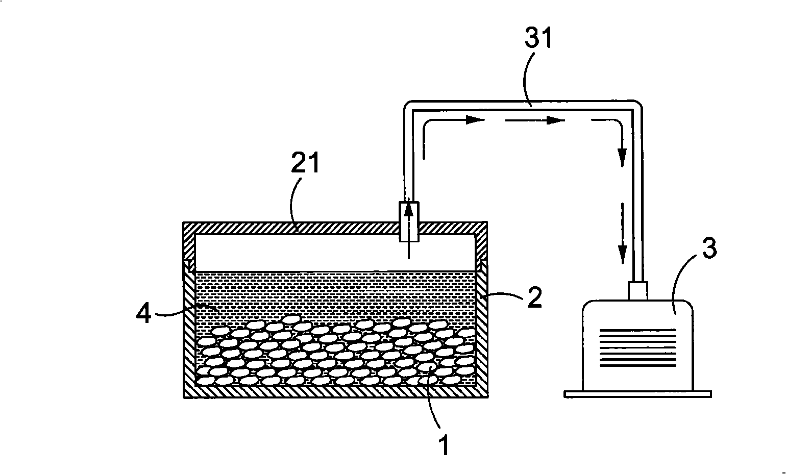 Immersing type pressure change sprouting promotion soakage method