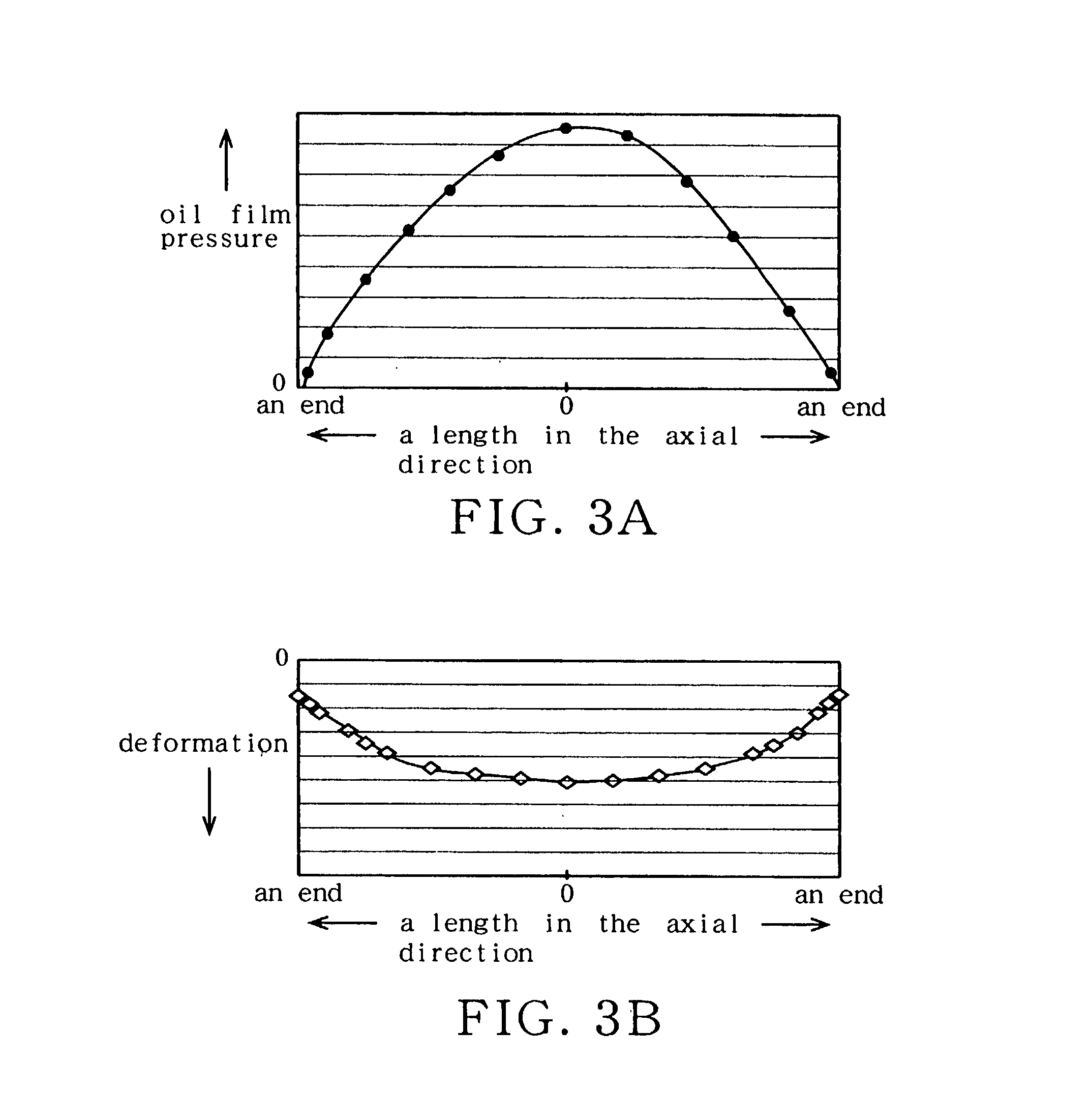 Plain bearing