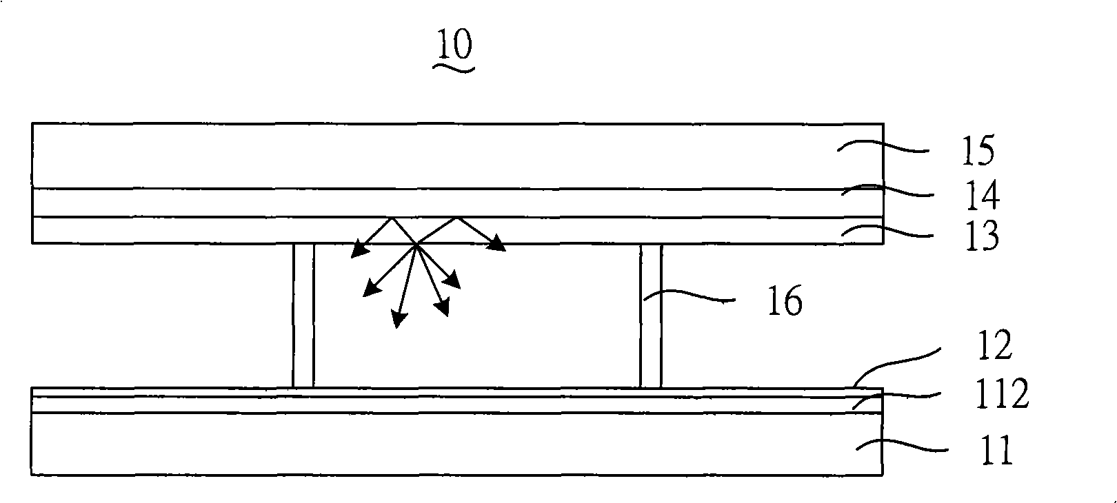 Field emission backlight