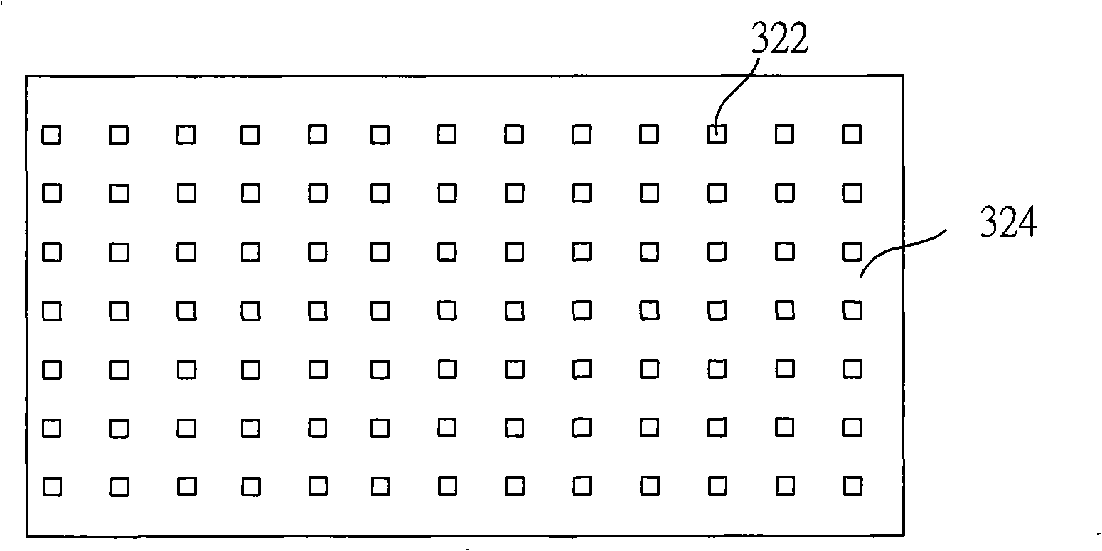 Field emission backlight