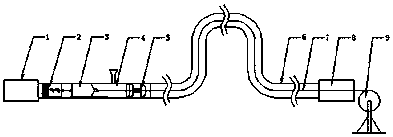 Anti-corrosion one-time forming device for steel pipeline