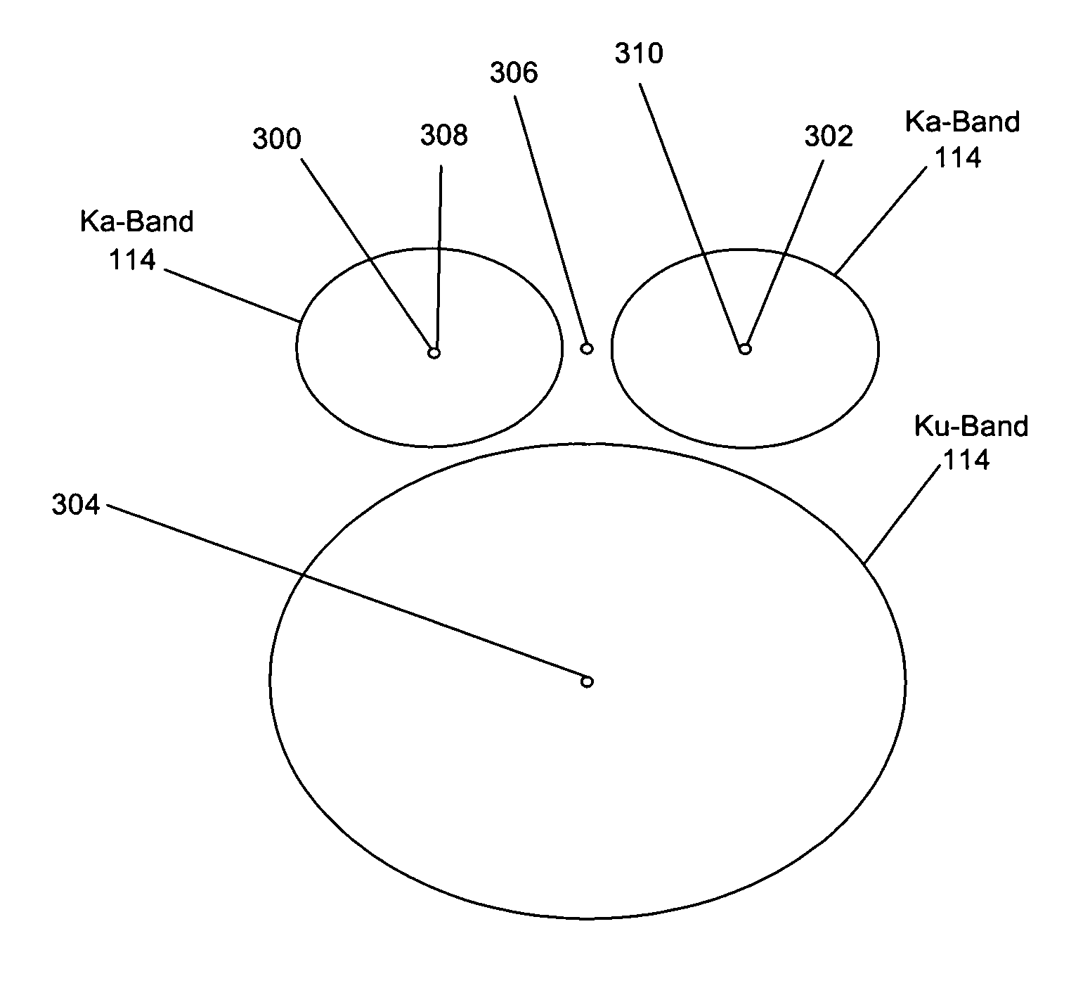 Tri-head KaKuKa feed for single-offset dish antenna