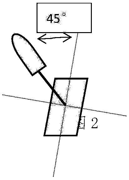 Collecting and manufacturing method of sandy soil 1m original-state whole-section specimen