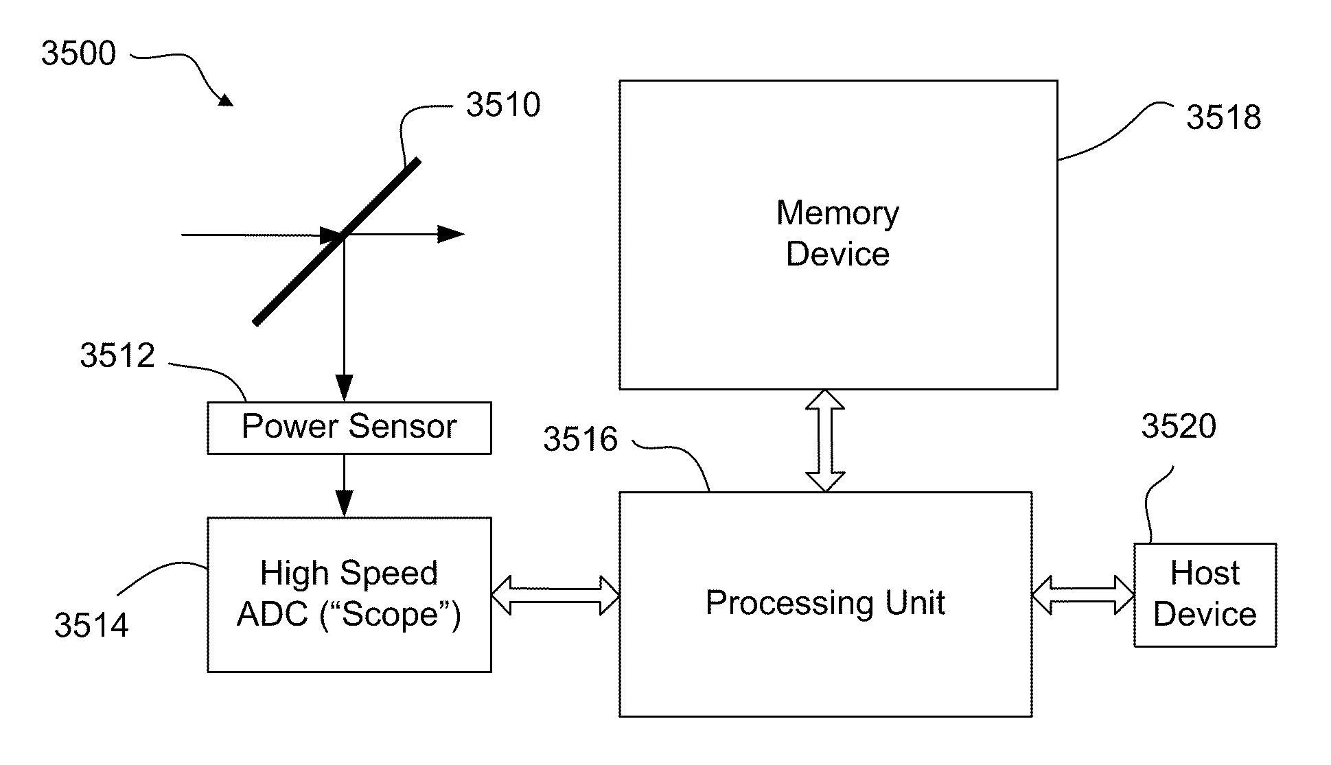 Methods and systems for laser processing a workpiece using a plurality of tailored laser pulse shapes