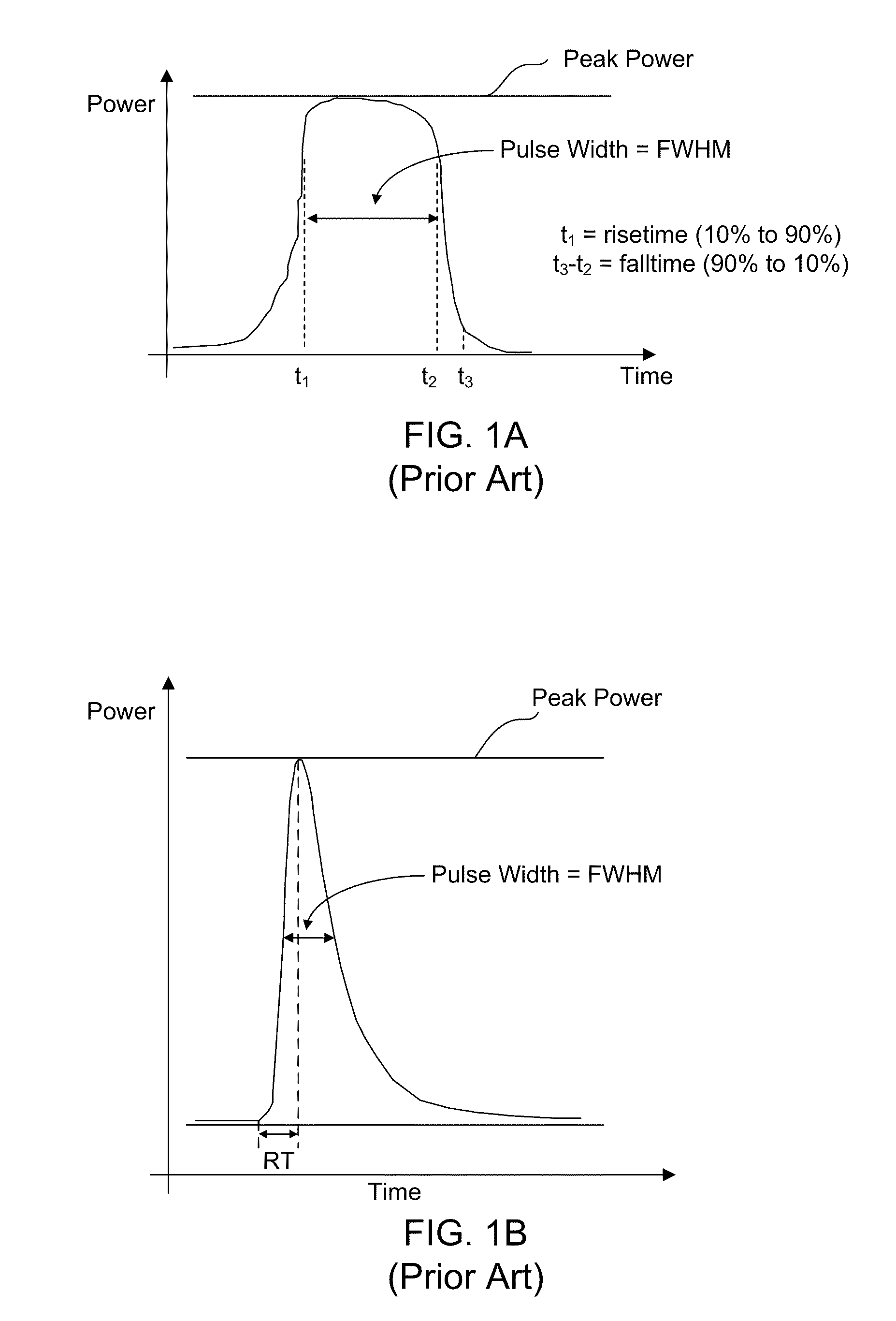 Methods and systems for laser processing a workpiece using a plurality of tailored laser pulse shapes