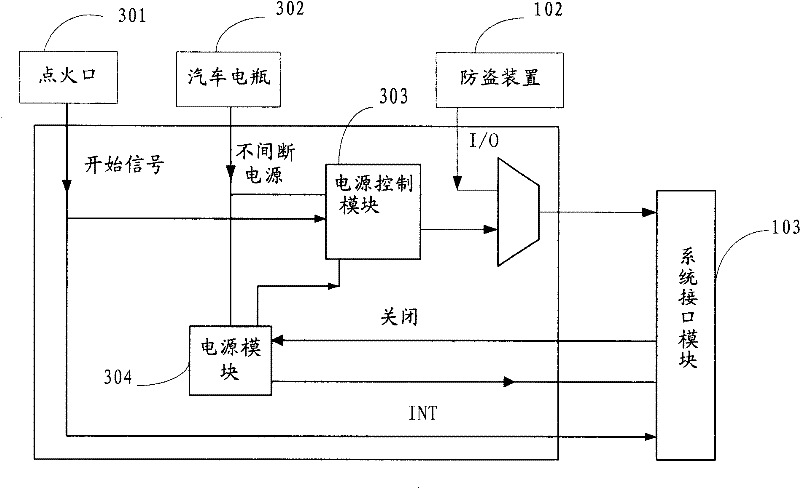 Traffic accident recorder and recording method