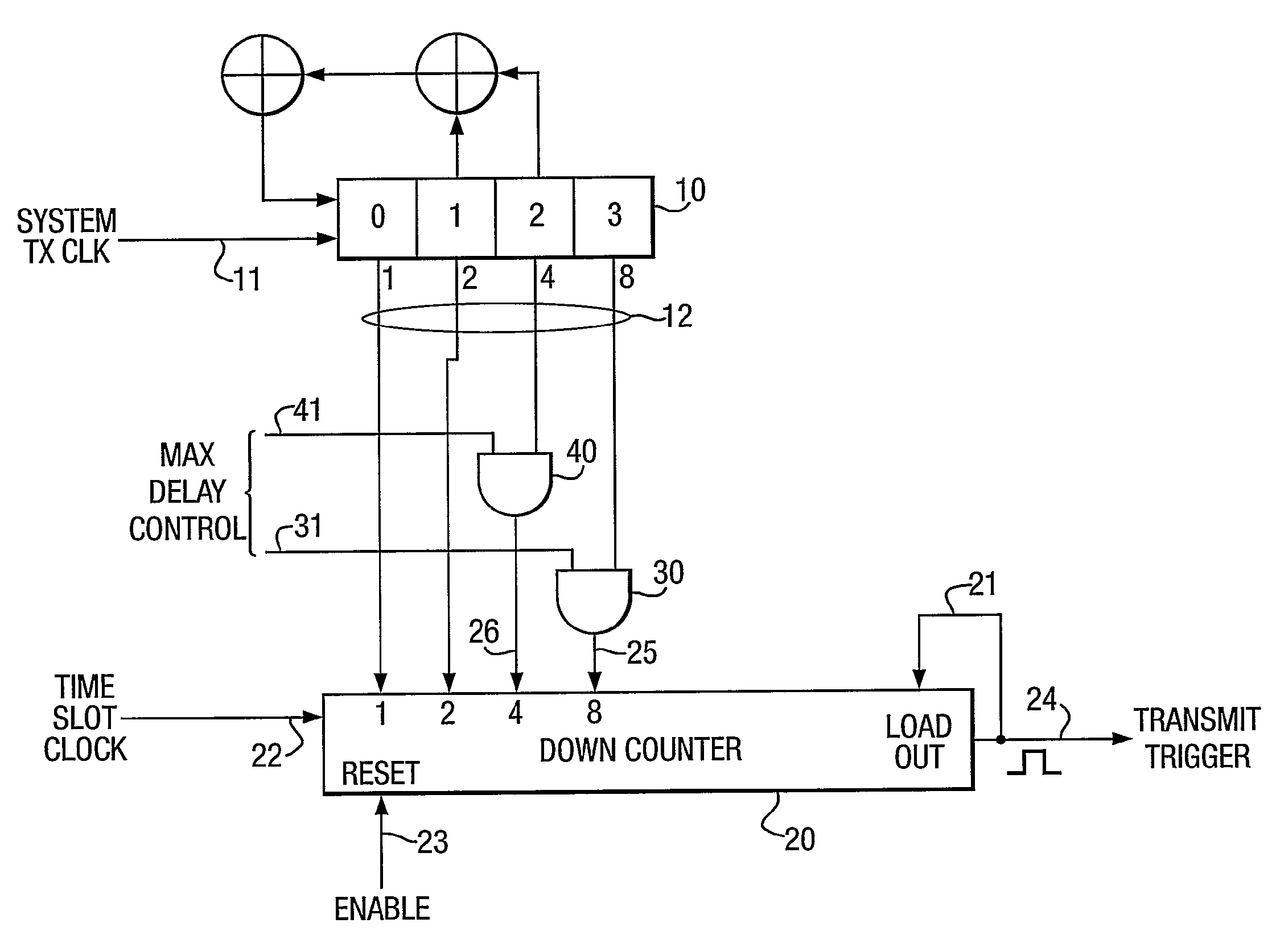 Method and System for Controlling RFID Transponder Response Waiting Periods