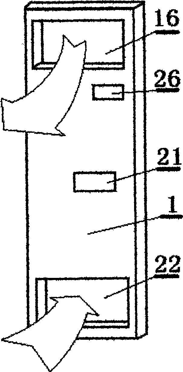 Capacity type ventilated purification apparatus